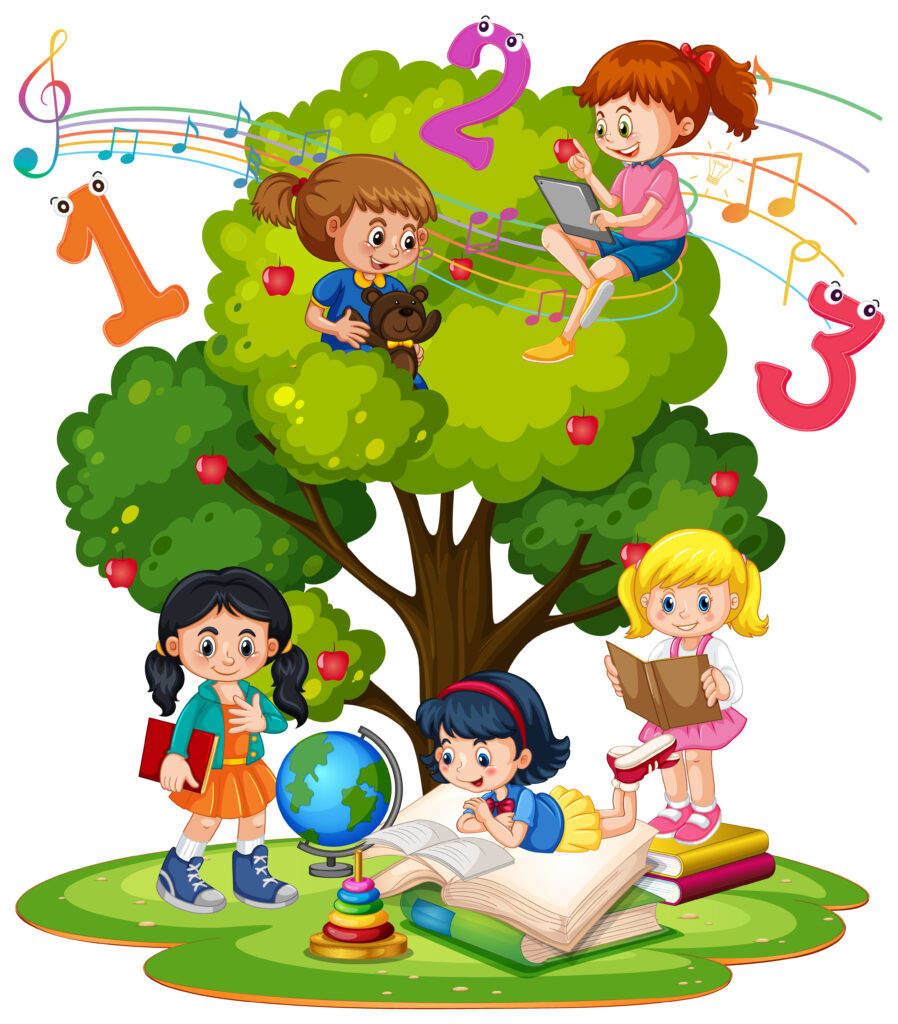  Little Learners Kindergarten (LKG) Program jesusenglishschool.com 